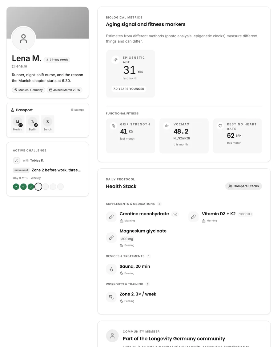 Screenshot of a member profile